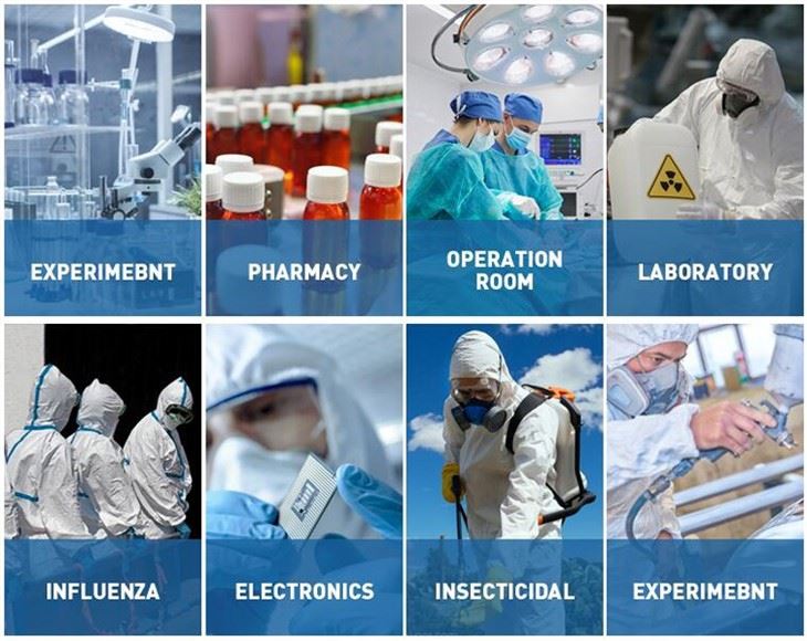 White Disposable Coveralls With Hood