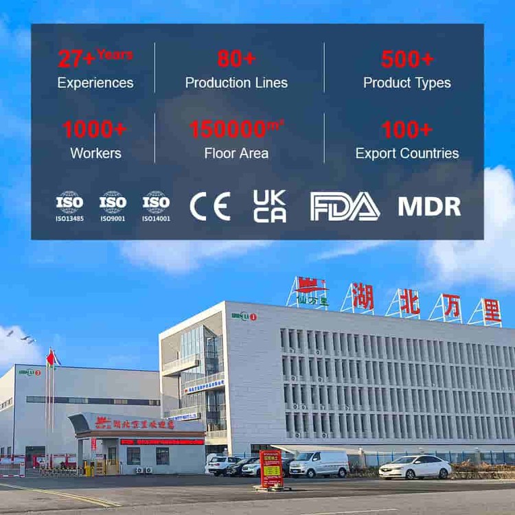 Disposable Coverall manufacturer Disposable Coverall manufacturer