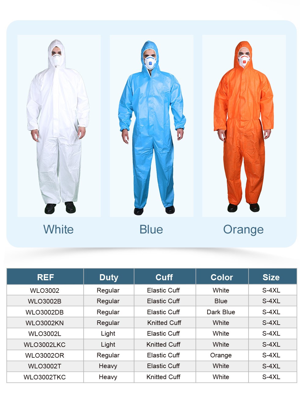 Disposable Coverall With Zipper03 2 Disposable Coverall With Zipper03 2